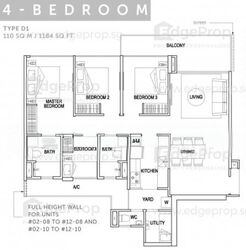 Signature At Yishun (D27), Condominium #508020761